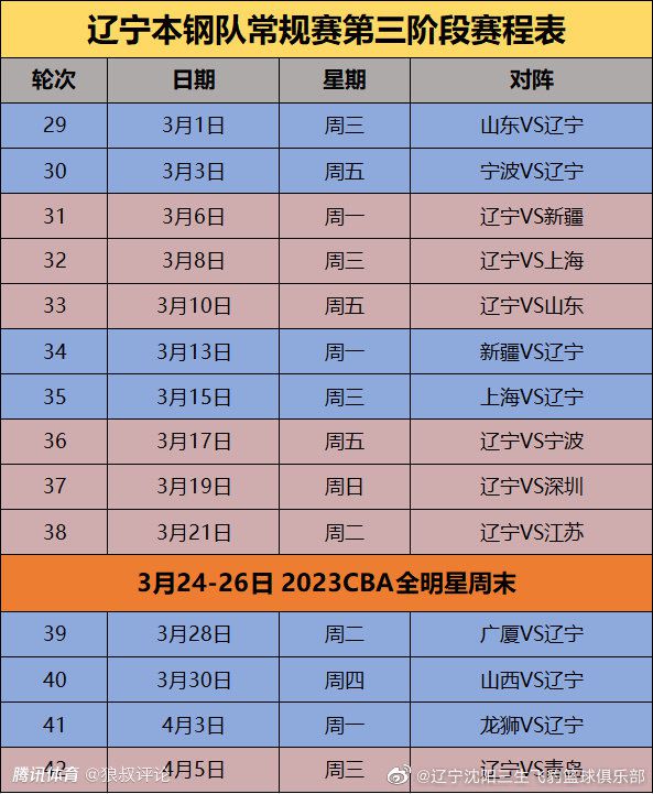 《米兰体育报》报道，红鸟目前并不打算解雇皮奥利，因为他们认为目前没有更好的人选来接手球队。